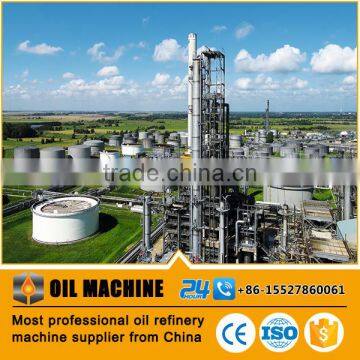 HDC0104 ISO & CE Proved America Standard Automatic How is Crude Oil Distilled Oil Ref Building a Refinery Price photo-5