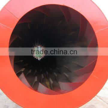 Rotary Dryer Burner for Burning Coal photo-3