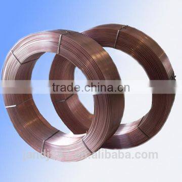 H08mna Coil Submerged Arc Welding Wires