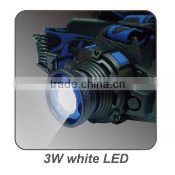Rechargeable LED Head Light photo-3