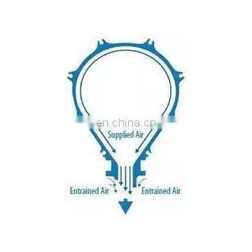 600mm Industrial High Pressure Clean Air Knife for Dust Removal photo-6