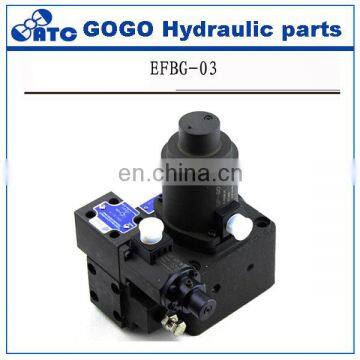 EFBG Series of EFBG-03 EFBG-06 EFBG-10 Electro-Hydraulic Proportional Pressure and Flow Control Relief Valve