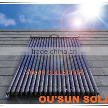 Solar Energy Collector With Heat Pipe