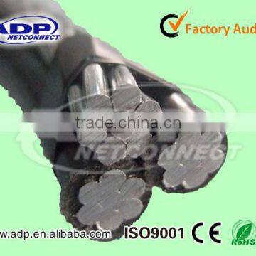 0.6/1kv ABC Cable