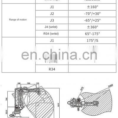 LIVTER Dual Welding Robot Automatic Mechanical Arm Robotic Arm photo-3