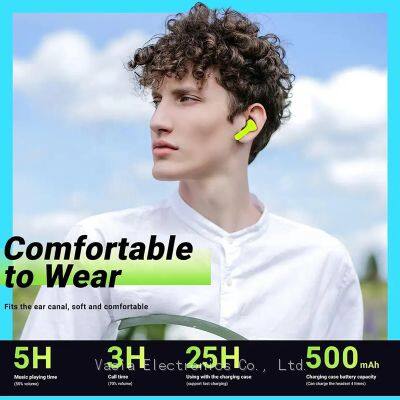 Premium TWS Sports Wireless Earbuds: True Wireless & Hands Free, In-Ear Stereo HiFi for Active Lifestyles photo-2