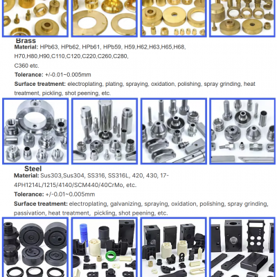 CNC Machining Precision Metal Parts Made from Stainless Steel for Corrosion Resistance
