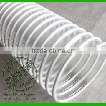 2016 small manufacturing ideas flexible drain pipe/flexible rubber drain pipe