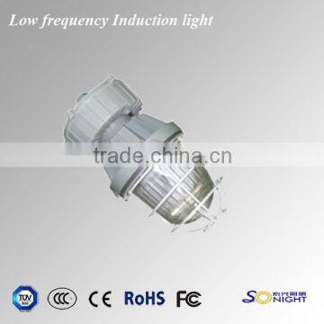 explosion proof light gas station light