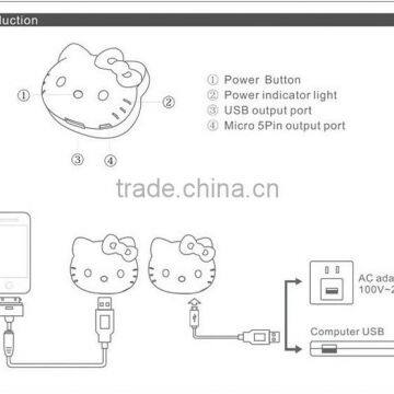 HelloKitty Cute Mini Universal Power Bank Charger XHB-HY photo-6