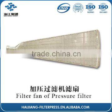 Filter Press Accessories - Filter Fan Of Pressure Filter