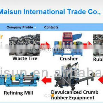 Waste Tire Recycling Line