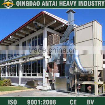 Audited supplier industrial dust collector made in china