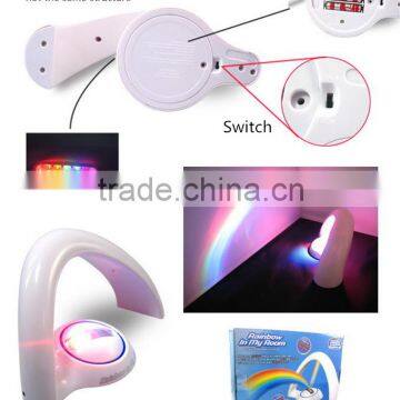 Hot Sale Amazing Rainbow Projector photo-4
