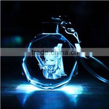 hot sale colorful led crystal keychain