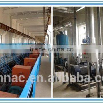 Pump Station/pump Equipments /hydraulic Pump Station /irrigation Pump Station photo-3
