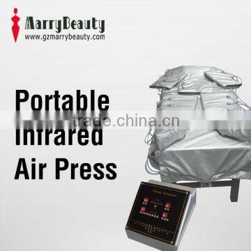 Latest products 2016 far infrared blanket