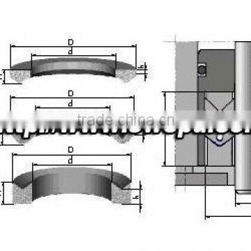 V Type Fabric Laminated Seal Ring