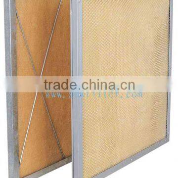 SHW High Temperature Resistance Panel Filter