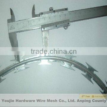 BTO/CBT10-65 razor wire