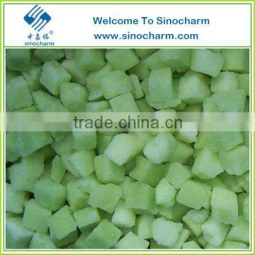Frozen Honeydew Melon Prices