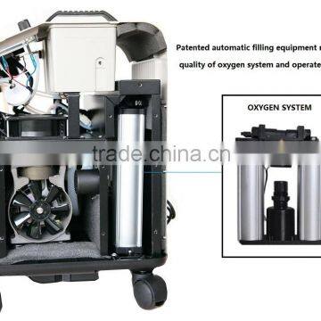 Unique Room Design For Zeolite Molecular Sieve Oxygen Generator photo-3