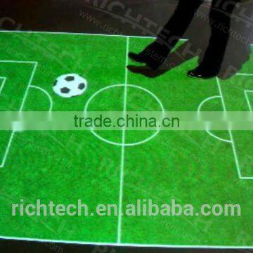 Richtech Pro Version Interactive Solutions for Entertainment photo-2