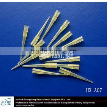 yellow tips