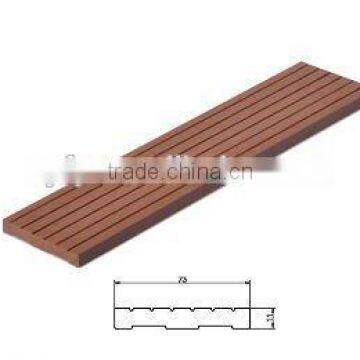 Decorative WPC Wall Panel 73*11mm for DIY Tile