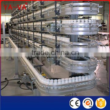 flexible spiral conveyor for cosmetics and beverage industry