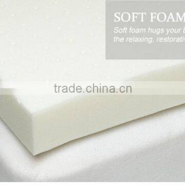 High Density Memory Foam Mattress Rolled Packing photo-3
