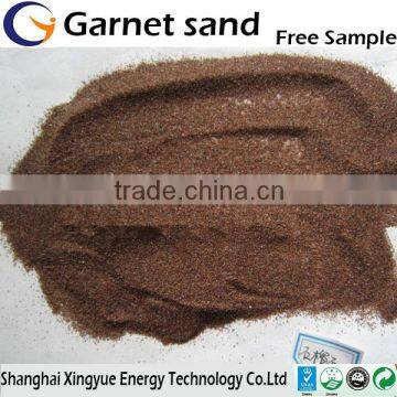 Factory supply high quality different size garnet sand for sandblasting/garnet sand blasting