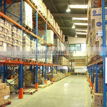 adjustable steel warehouse shelving