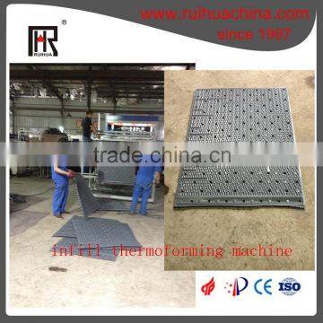 Cooling tower fill thermoforming machine