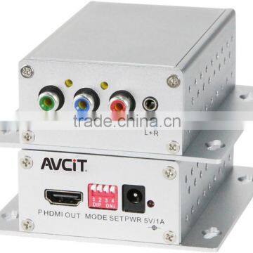 AVCIT Signal Converter, YPbPr to HDMI Converter