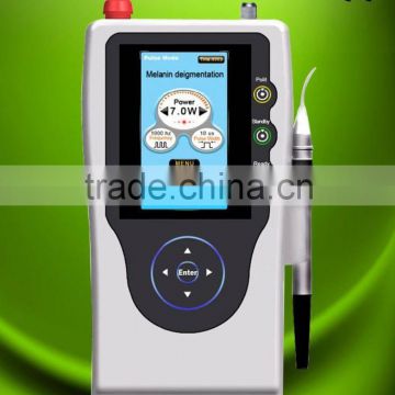 endodontology surgical diode laser