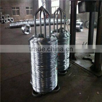 65#,70#,65Mn,82B,72A,72B Spring steel wire for mattress, suspension, bumper