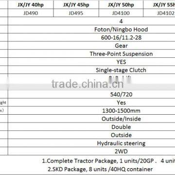 High Quality Price China Tractor photo-4
