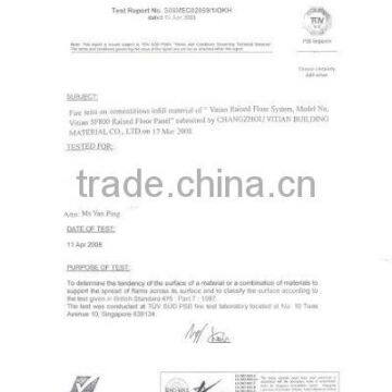 Non-Combustible Test For Material