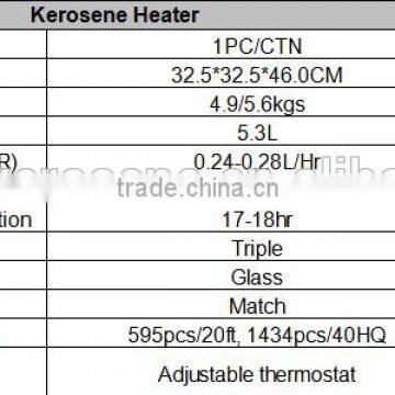 Innovative Glass Heater TS-77 photo-2