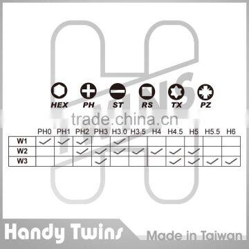 4 Pcs Rotary Impact Screw Extractor Set photo-6