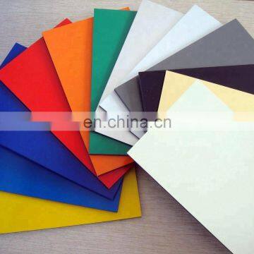 Color aluminum composite panel for signboards