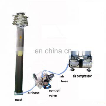 China 15m Telecom Tower Price