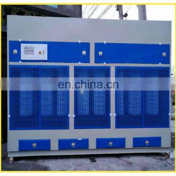 High Power Stainless Steel Dust Removal Cabinet for Dust Cleaning Collector photo-5