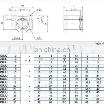 SMD16GUU NB 16mm Pillow Block Unit Motion Linear Bearings photo-3