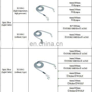 Light Cable Endoscopic Equipment With Best Quality photo-7