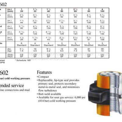 Fig 602 Hammer Union photo-2