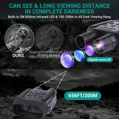 Uscamel Optics Wi-Fi Upgrade 960P Night Vision Binoculars photo-5