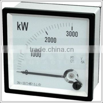 96x96 Digital Frequency Meter(digital panel meter,analog meter)