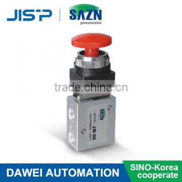 MOV series of manual valve